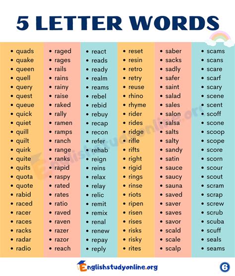 5 letter words with ois in it|5 Letter Words with OIS